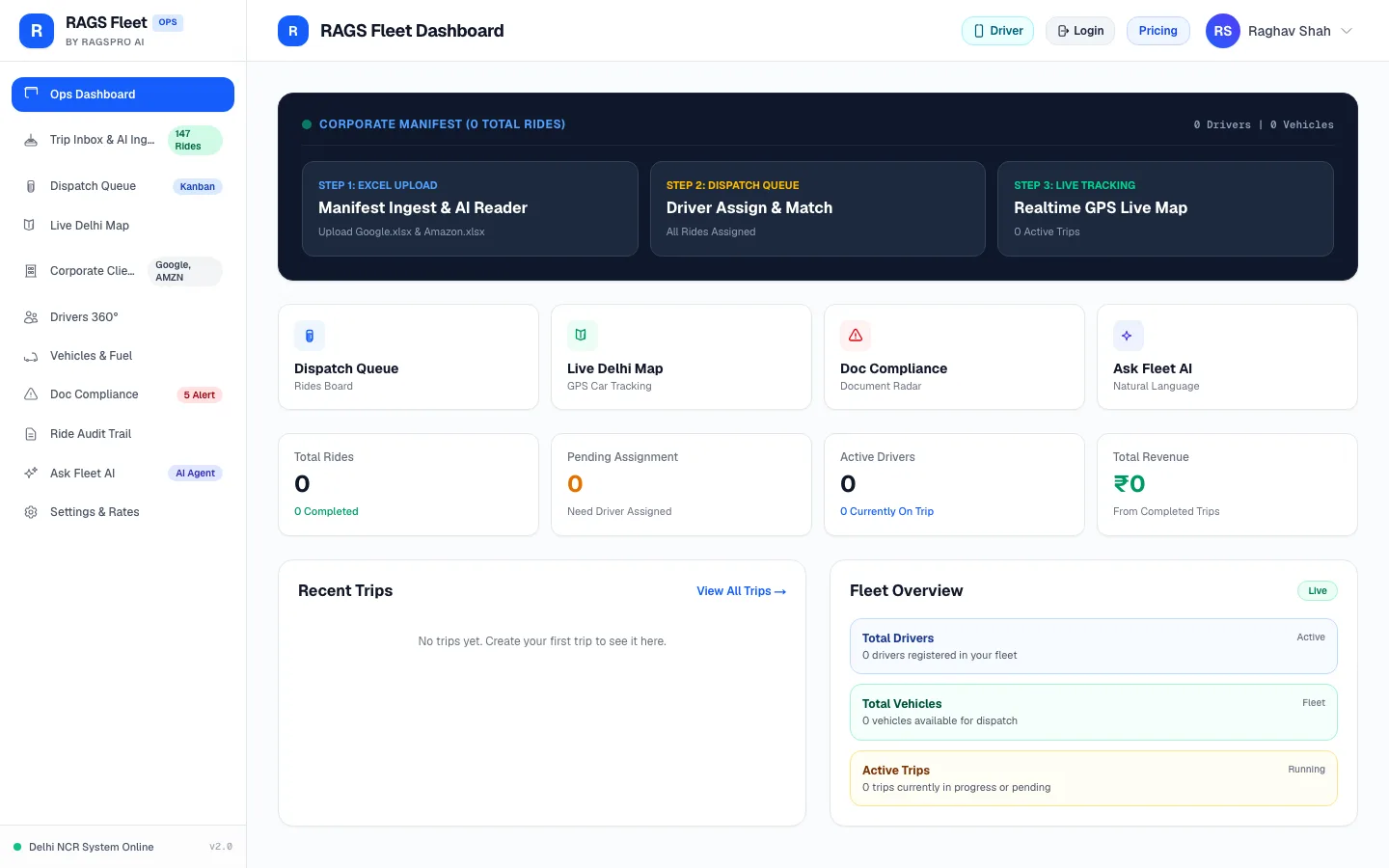 RAGS Fleet - Lifetime Fleet Operating System